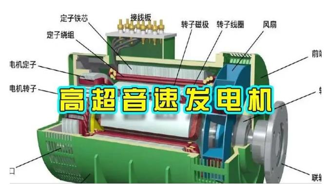 明溪颠覆你对发电方式的认知！中国革命性发电机公开揭秘 